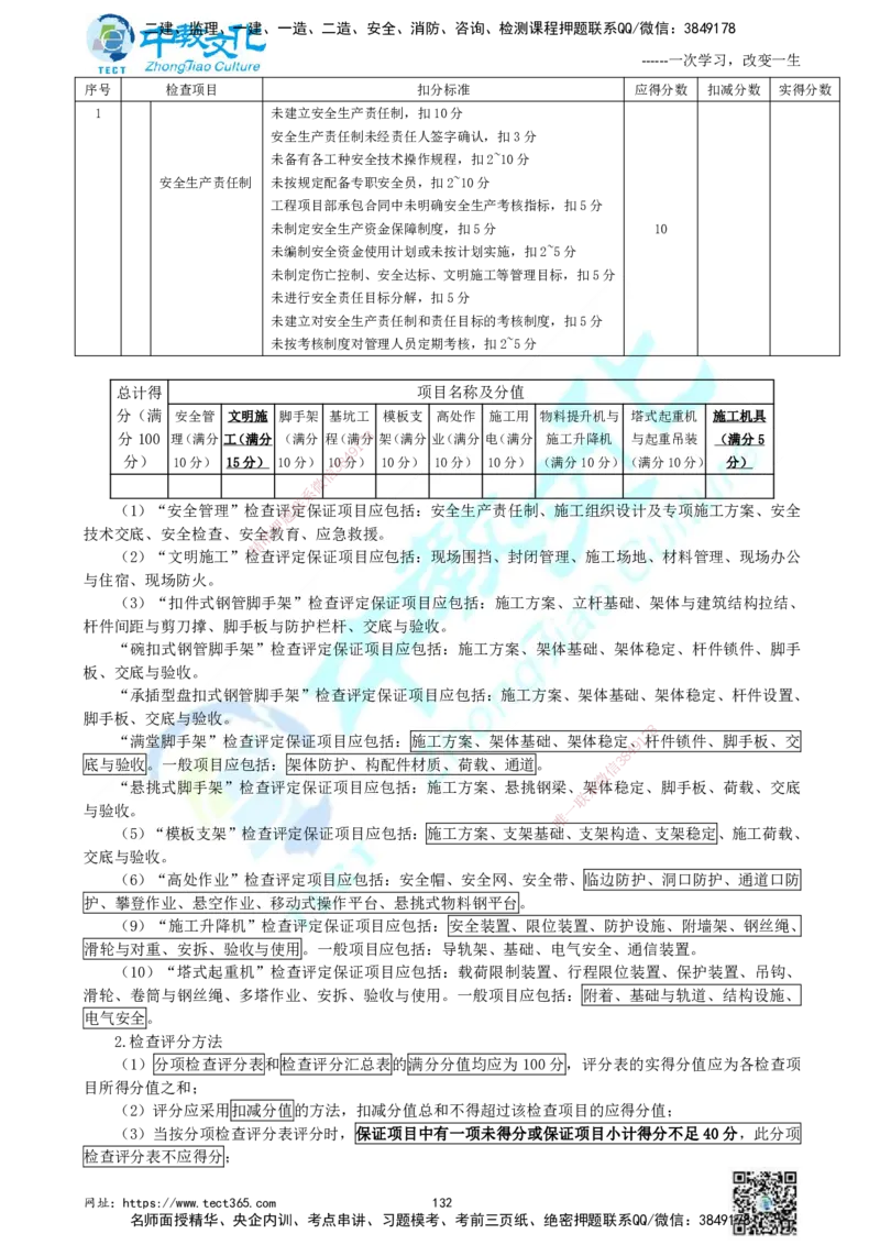 01.中教面授2d2025年一建《建筑实务》讲义_2026年一级建造师_2026年一建建筑_2025年一建建筑SVIP_02-基础精讲✿高端面授✿深度强化_56-建筑《精讲面授班》李星ZJ_课程讲义