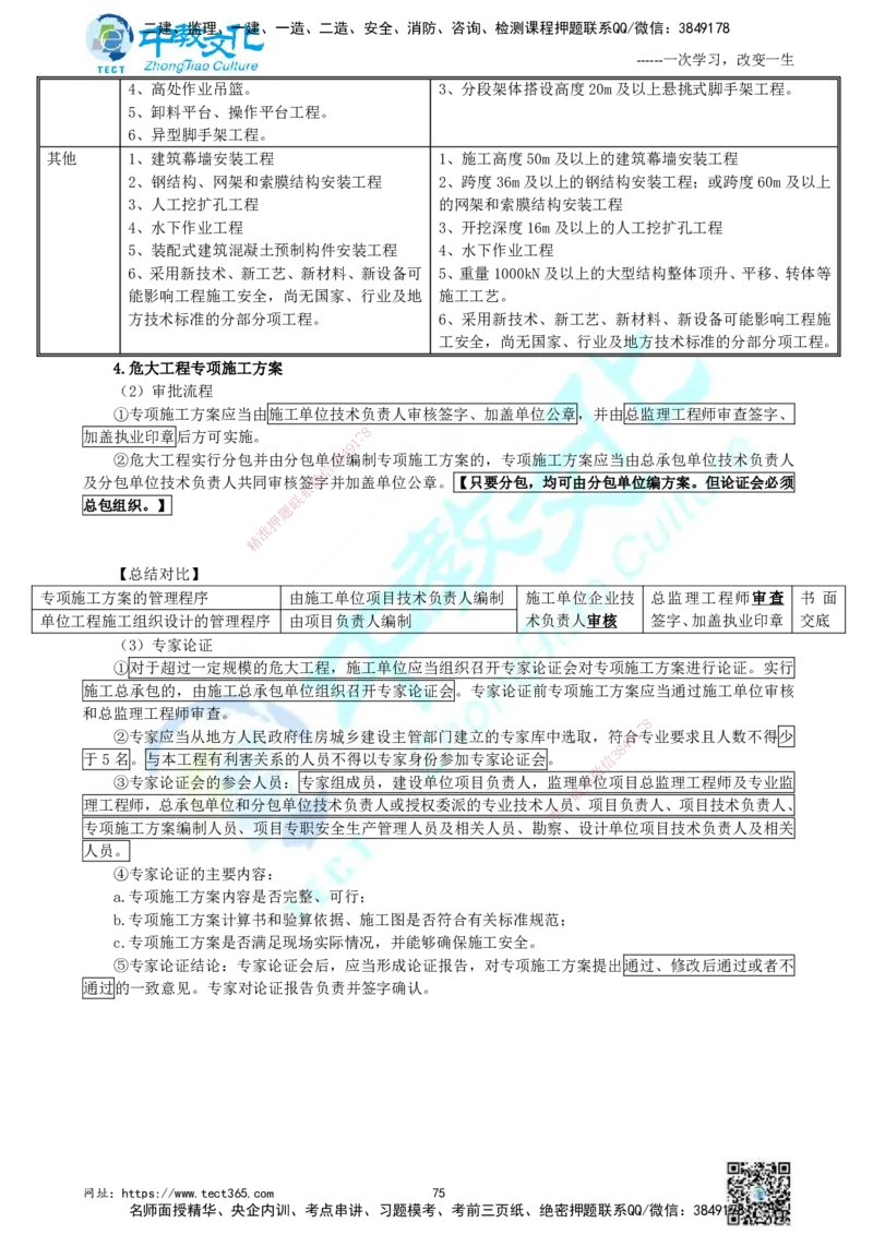 01.中教面授2d2025年一建《建筑实务》讲义_2026年一级建造师_2026年一建建筑_2025年一建建筑SVIP_02-基础精讲✿高端面授✿深度强化_56-建筑《精讲面授班》李星ZJ_课程讲义