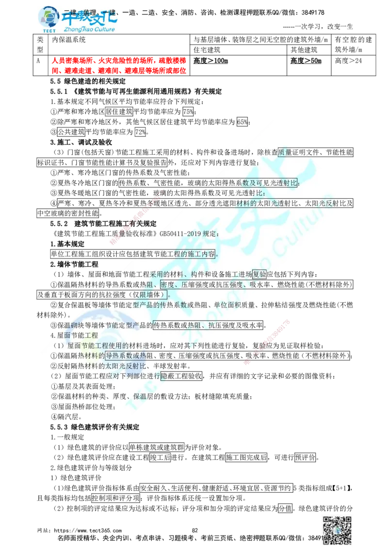 01.中教面授2d2025年一建《建筑实务》讲义_2026年一级建造师_2026年一建建筑_2025年一建建筑SVIP_02-基础精讲✿高端面授✿深度强化_56-建筑《精讲面授班》李星ZJ_课程讲义