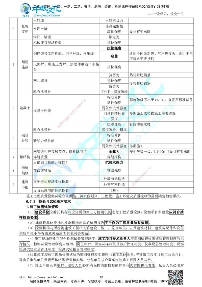 01.中教面授2d2025年一建《建筑实务》讲义_2026年一级建造师_2026年一建建筑_2025年一建建筑SVIP_02-基础精讲✿高端面授✿深度强化_56-建筑《精讲面授班》李星ZJ_课程讲义