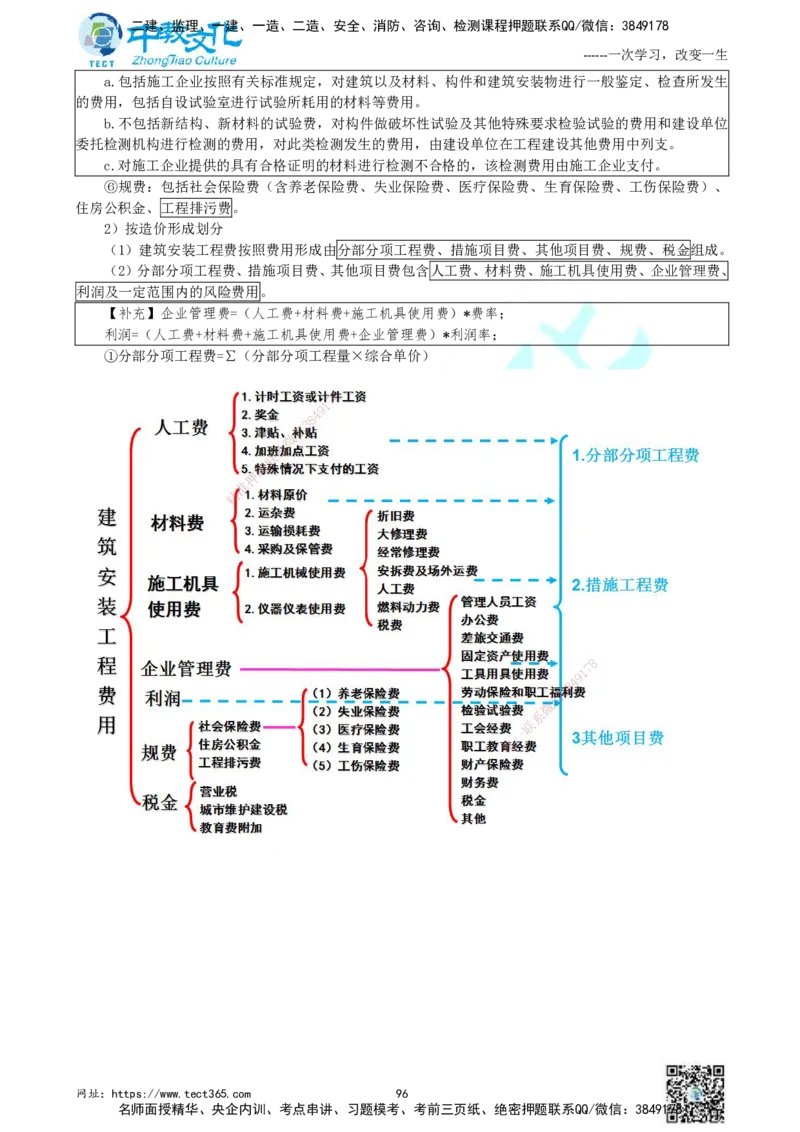 01.中教面授2d2025年一建《建筑实务》讲义_2026年一级建造师_2026年一建建筑_2025年一建建筑SVIP_02-基础精讲✿高端面授✿深度强化_56-建筑《精讲面授班》李星ZJ_课程讲义