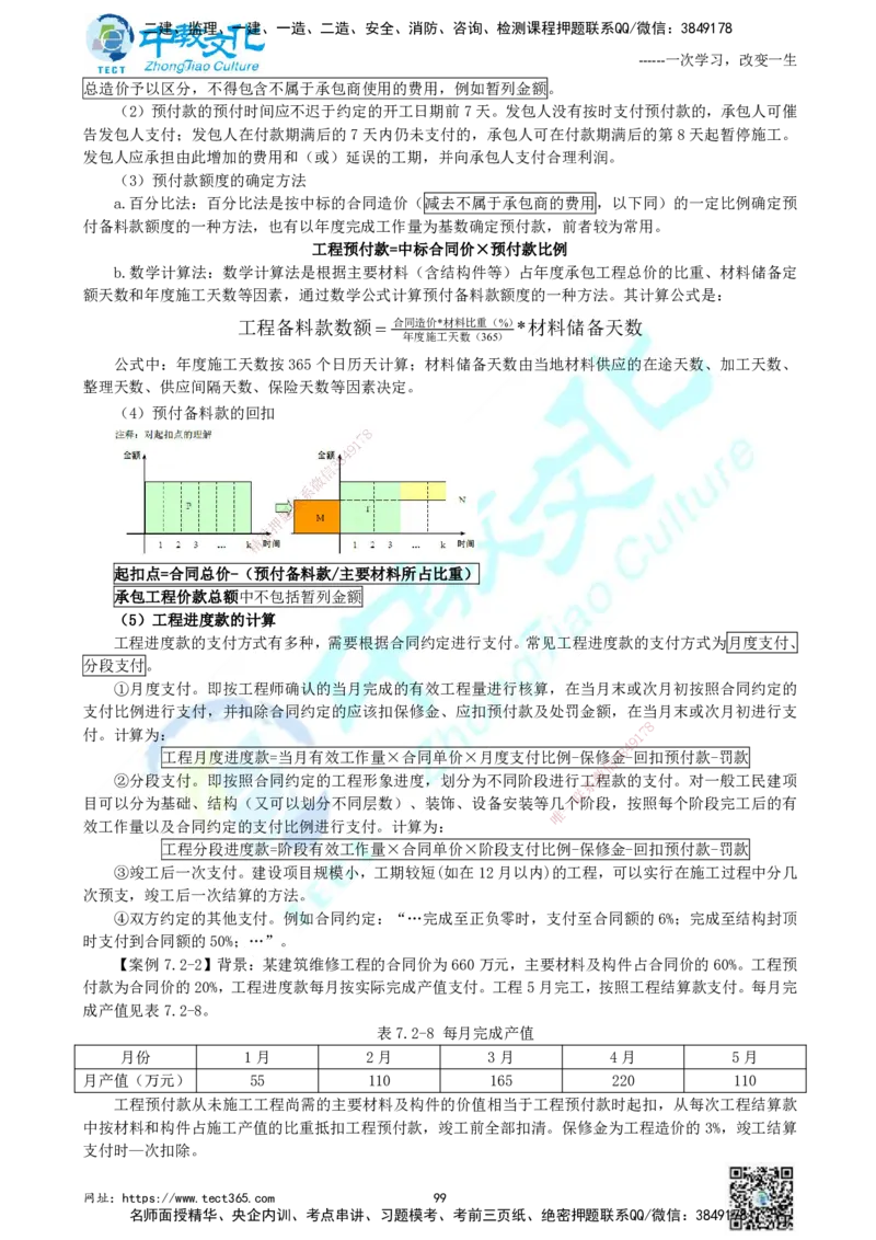 01.中教面授2d2025年一建《建筑实务》讲义_2026年一级建造师_2026年一建建筑_2025年一建建筑SVIP_02-基础精讲✿高端面授✿深度强化_56-建筑《精讲面授班》李星ZJ_课程讲义