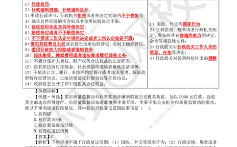 35.第35讲-104行政复议制度及105行政诉讼制度_2026年一建法规_2025年一建法规SVIP_02-基础精讲✿高端面授✿深度强化_21-法规《考点精讲班》王丽雪、安国庆HQ_安国庆