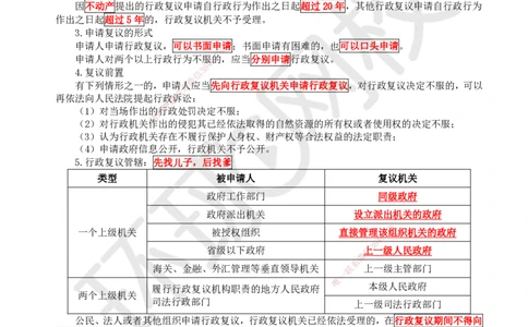 35.第35讲-104行政复议制度及105行政诉讼制度_2026年一建法规_2025年一建法规SVIP_02-基础精讲✿高端面授✿深度强化_21-法规《考点精讲班》王丽雪、安国庆HQ_安国庆