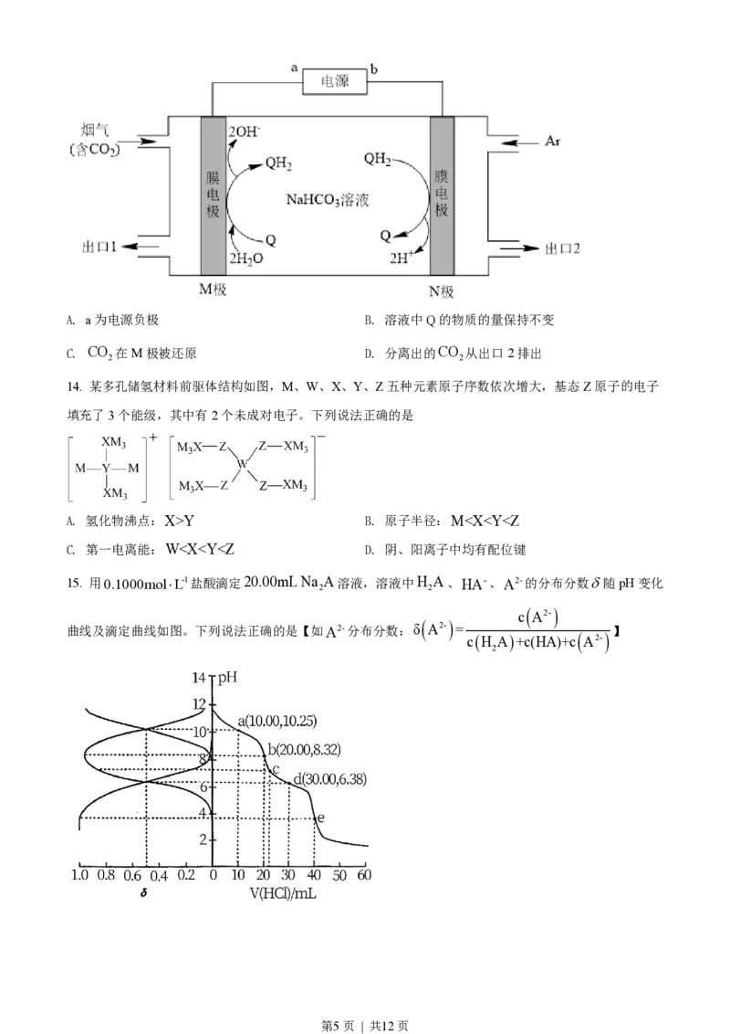 2021年高考化学试卷（辽宁）（空白卷）_历年高考真题合集_化学历年高考真题_新&middot;PDF版2008-2025&middot;高考化学真题_化学（按试卷类型分类）2008-2025_自主命题卷&middot;化学（2008-2025）(1)