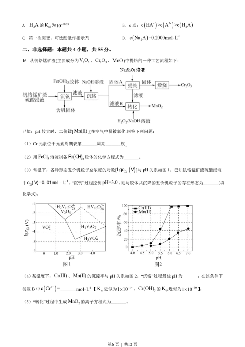 2021年高考化学试卷（辽宁）（空白卷）_历年高考真题合集_化学历年高考真题_新&middot;PDF版2008-2025&middot;高考化学真题_化学（按试卷类型分类）2008-2025_自主命题卷&middot;化学（2008-2025）(1)