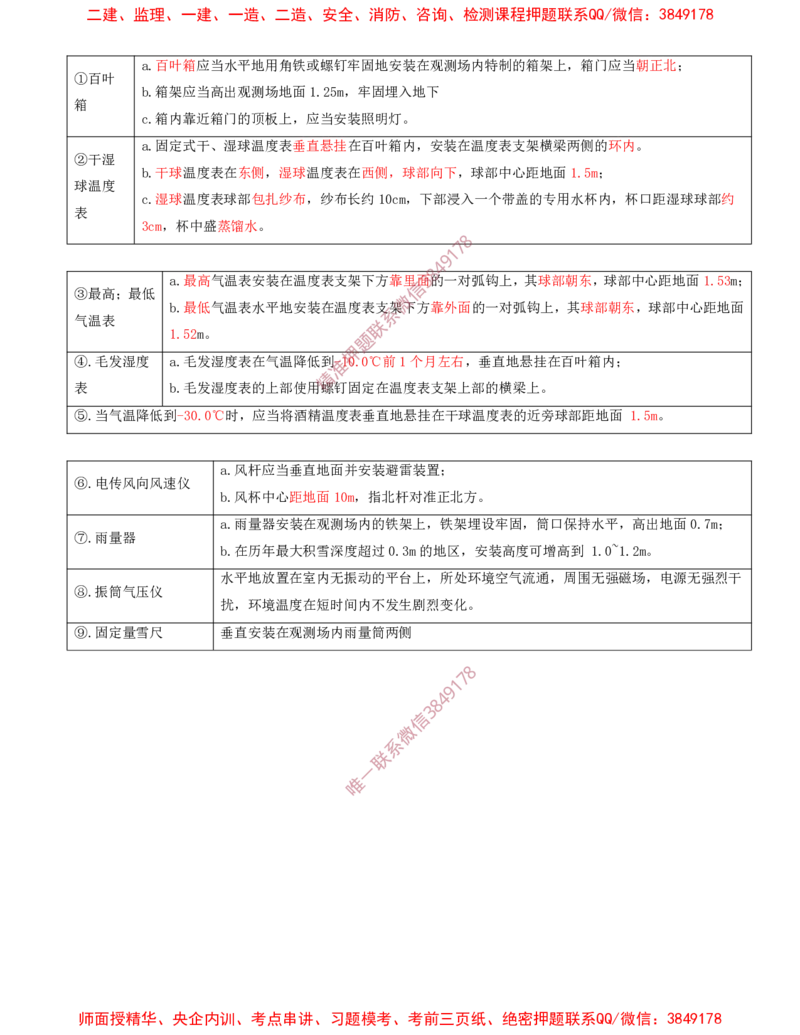 09.32-第3章-3.5-民航空管气象工程_2026年一级建造师_2026年一建民航_2025年一建民航SVIP_02-基础精讲✿高端面授✿深度强化_11-民航《教材精讲班》高永志SMR_03.第三章