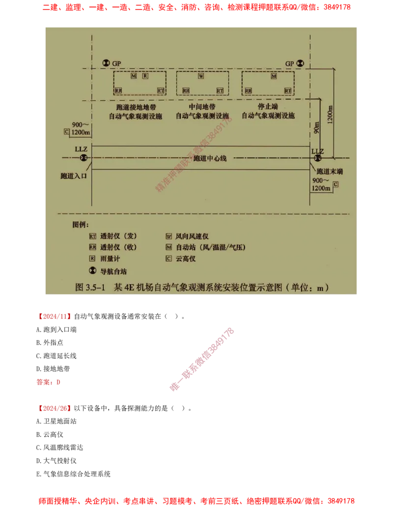09.32-第3章-3.5-民航空管气象工程_2026年一级建造师_2026年一建民航_2025年一建民航SVIP_02-基础精讲✿高端面授✿深度强化_11-民航《教材精讲班》高永志SMR_03.第三章