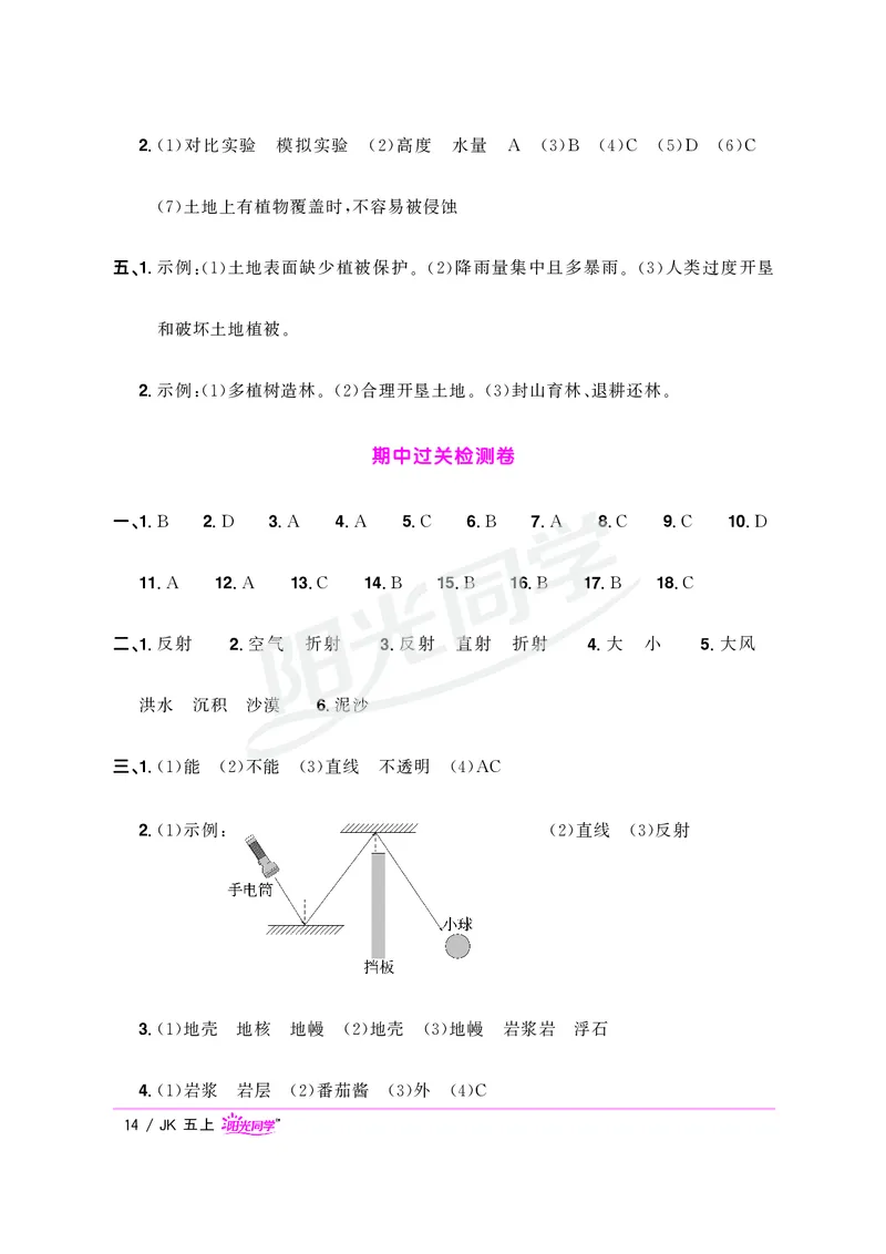 课时科学JK五上_2024年人教版小学数学一二三四五六年级上册下册期中期末试a0747_小学全科《同步练习+精品试卷》打包下载（1-6年级单元月考期中期末试卷）_小学科学