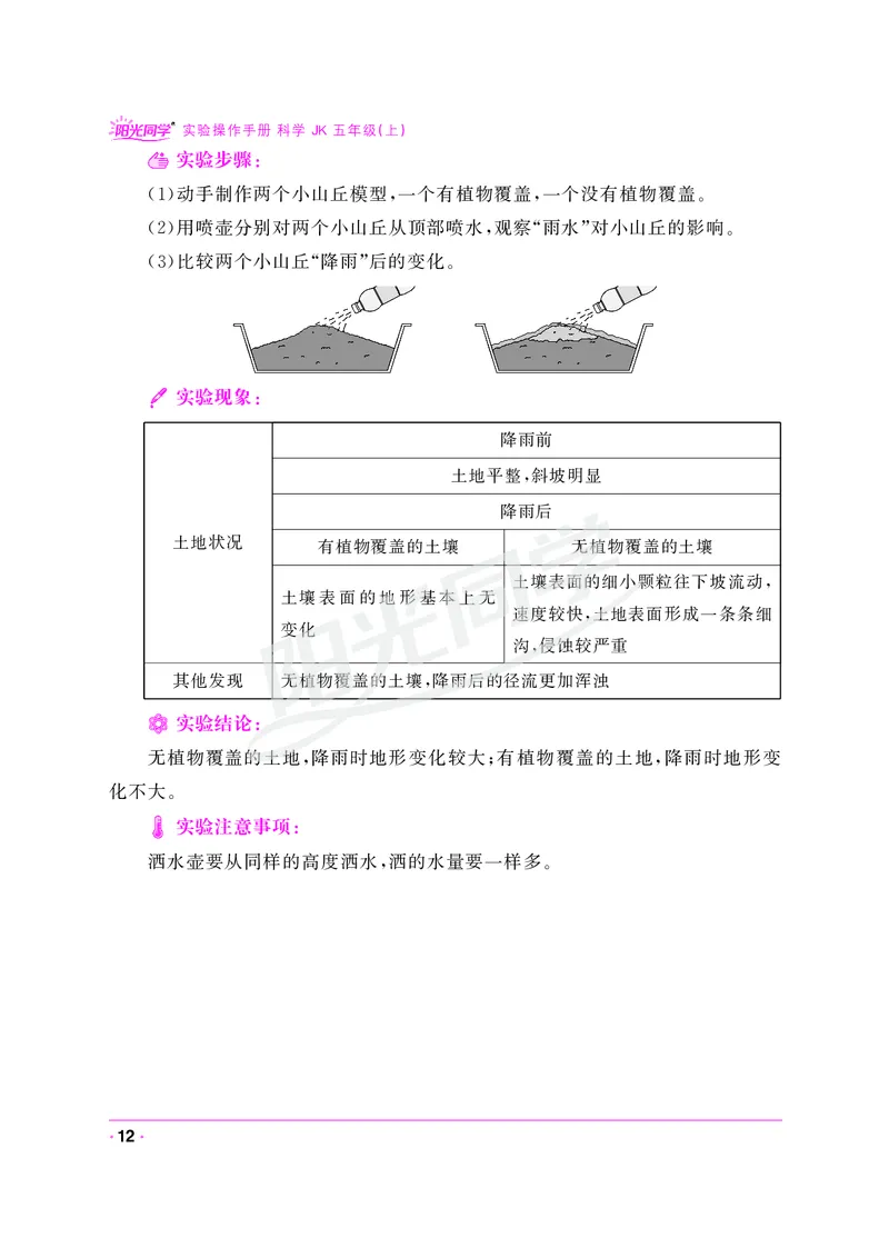 课时科学JK五上_2024年人教版小学数学一二三四五六年级上册下册期中期末试a0747_小学全科《同步练习+精品试卷》打包下载（1-6年级单元月考期中期末试卷）_小学科学