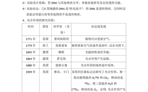 2018年高考生物试卷（新课标Ⅲ）（解析卷）_生物历年高考真题_新&middot;PDF版2008-2025&middot;高考生物真题_生物（按省份分类）2008-2025_2008-2025&middot;（云南）生物高考真题
