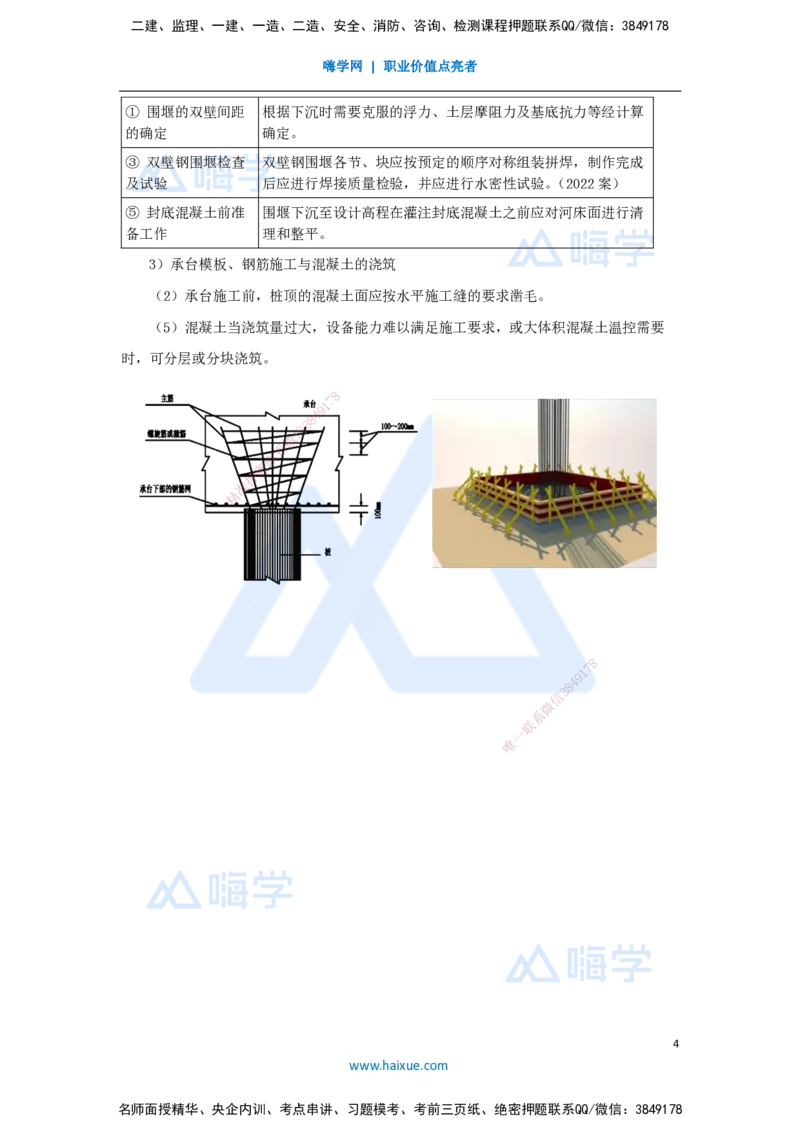 32.2025李昌春-名师精讲通关-第三章（32）浅基础与承台施工_2026年一级建造师_2026年一建公路_2025年一建公路SVIP_02-基础精讲✿高端面授✿深度强化_讲义