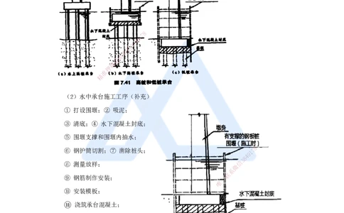 32.2025李昌春-名师精讲通关-第三章（32）浅基础与承台施工_2026年一级建造师_2026年一建公路_2025年一建公路SVIP_02-基础精讲✿高端面授✿深度强化_讲义