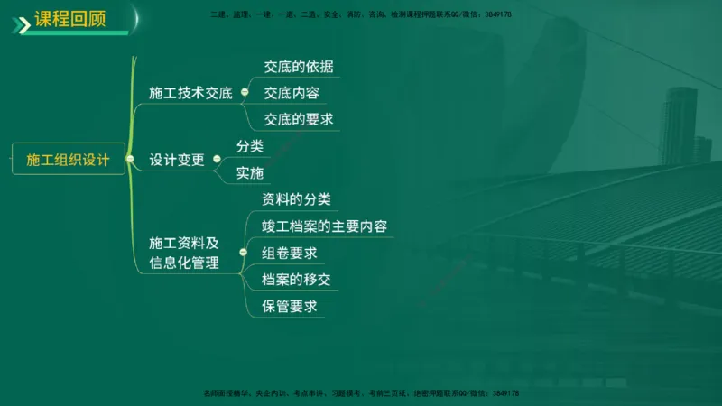 25年一建《机电实务》精讲第7章（63~65节）讲义在线版_2026年一级建造师_2026年一建机电_2025年一建机电SVIP_02-基础精讲✿高端面授✿深度强化_25-机电《教材精讲班》黄老师YL