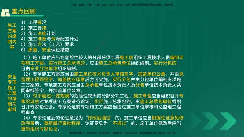 25年一建《机电实务》精讲第7章（63~65节）讲义在线版_2026年一级建造师_2026年一建机电_2025年一建机电SVIP_02-基础精讲✿高端面授✿深度强化_25-机电《教材精讲班》黄老师YL