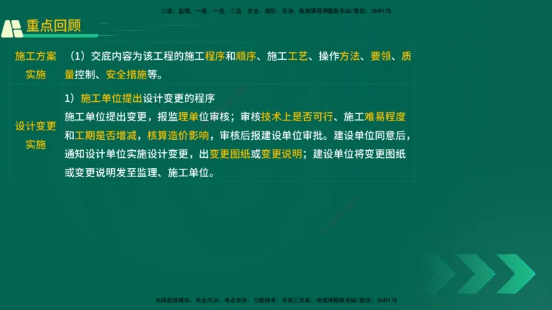25年一建《机电实务》精讲第7章（63~65节）讲义在线版_2026年一级建造师_2026年一建机电_2025年一建机电SVIP_02-基础精讲✿高端面授✿深度强化_25-机电《教材精讲班》黄老师YL