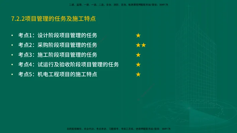 25年一建《机电实务》精讲第7章（63~65节）讲义在线版_2026年一级建造师_2026年一建机电_2025年一建机电SVIP_02-基础精讲✿高端面授✿深度强化_25-机电《教材精讲班》黄老师YL