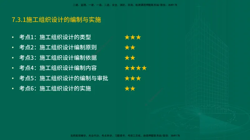 25年一建《机电实务》精讲第7章（63~65节）讲义在线版_2026年一级建造师_2026年一建机电_2025年一建机电SVIP_02-基础精讲✿高端面授✿深度强化_25-机电《教材精讲班》黄老师YL