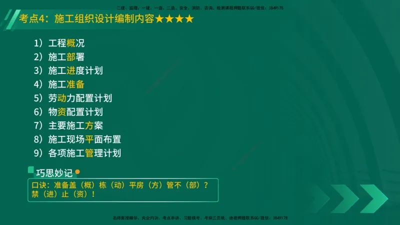 25年一建《机电实务》精讲第7章（63~65节）讲义在线版_2026年一级建造师_2026年一建机电_2025年一建机电SVIP_02-基础精讲✿高端面授✿深度强化_25-机电《教材精讲班》黄老师YL