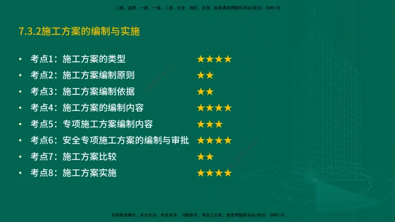 25年一建《机电实务》精讲第7章（63~65节）讲义在线版_2026年一级建造师_2026年一建机电_2025年一建机电SVIP_02-基础精讲✿高端面授✿深度强化_25-机电《教材精讲班》黄老师YL