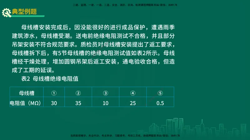 25年一建《机电实务》精讲第7章（63~65节）讲义在线版_2026年一级建造师_2026年一建机电_2025年一建机电SVIP_02-基础精讲✿高端面授✿深度强化_25-机电《教材精讲班》黄老师YL
