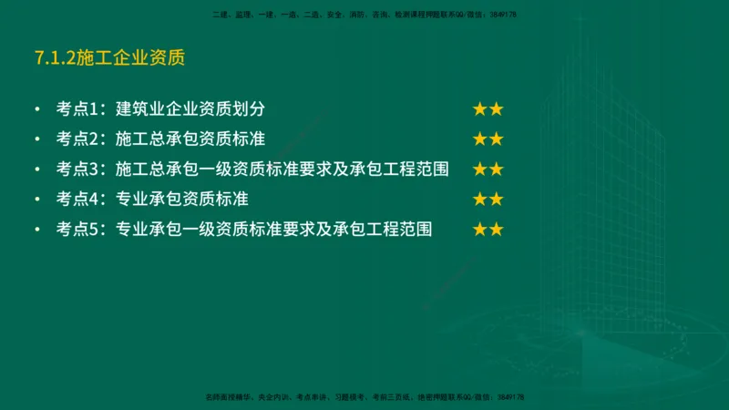 25年一建《机电实务》精讲第7章（63~65节）讲义在线版_2026年一级建造师_2026年一建机电_2025年一建机电SVIP_02-基础精讲✿高端面授✿深度强化_25-机电《教材精讲班》黄老师YL