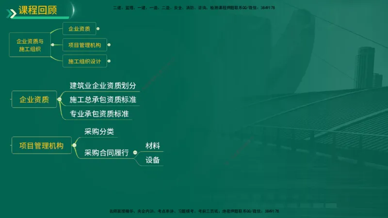 25年一建《机电实务》精讲第7章（63~65节）讲义在线版_2026年一级建造师_2026年一建机电_2025年一建机电SVIP_02-基础精讲✿高端面授✿深度强化_25-机电《教材精讲班》黄老师YL