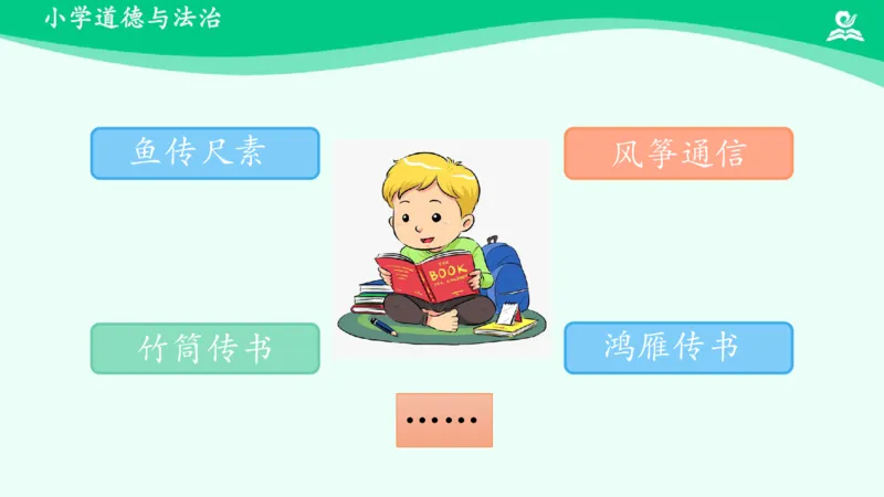15万里一线牵_课件_三年级上下册资料_小学三年级学习资料-25年更新版_3-08、小学三年级道法下册_课时练与课件