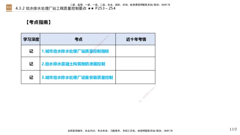 08.2025王欢-案例速通-市政实务8_2026年一级建造师_2026年一建市政_2025年一建市政SVIP_04-冲刺串讲✿考点强化✿小灶集训_07-市政《案例速通直播》王欢HX_讲义