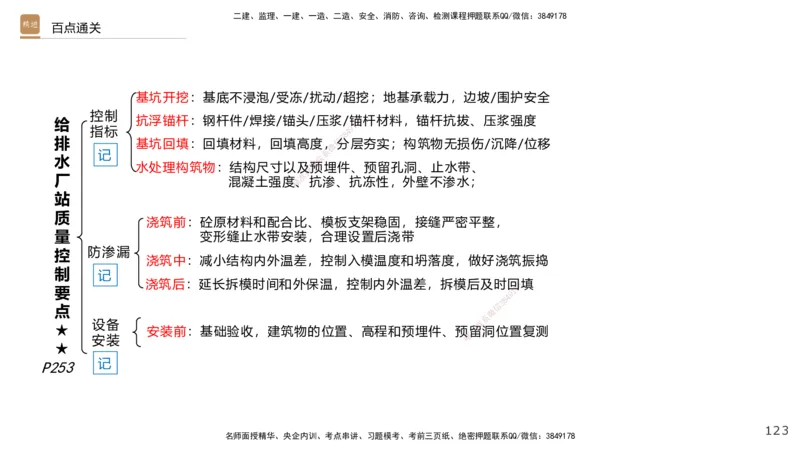 08.2025王欢-案例速通-市政实务8_2026年一级建造师_2026年一建市政_2025年一建市政SVIP_04-冲刺串讲✿考点强化✿小灶集训_07-市政《案例速通直播》王欢HX_讲义