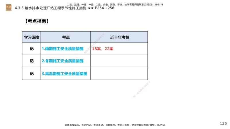 08.2025王欢-案例速通-市政实务8_2026年一级建造师_2026年一建市政_2025年一建市政SVIP_04-冲刺串讲✿考点强化✿小灶集训_07-市政《案例速通直播》王欢HX_讲义