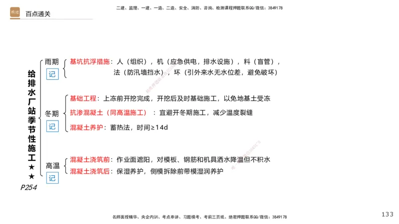 08.2025王欢-案例速通-市政实务8_2026年一级建造师_2026年一建市政_2025年一建市政SVIP_04-冲刺串讲✿考点强化✿小灶集训_07-市政《案例速通直播》王欢HX_讲义