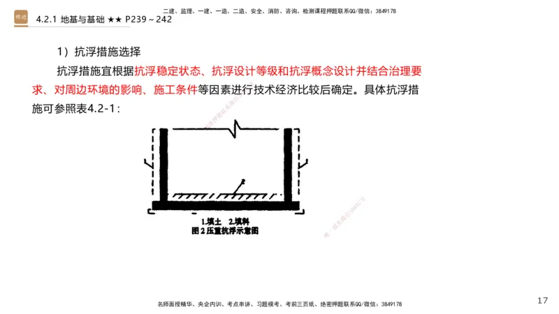 08.2025王欢-案例速通-市政实务8_2026年一级建造师_2026年一建市政_2025年一建市政SVIP_04-冲刺串讲✿考点强化✿小灶集训_07-市政《案例速通直播》王欢HX_讲义