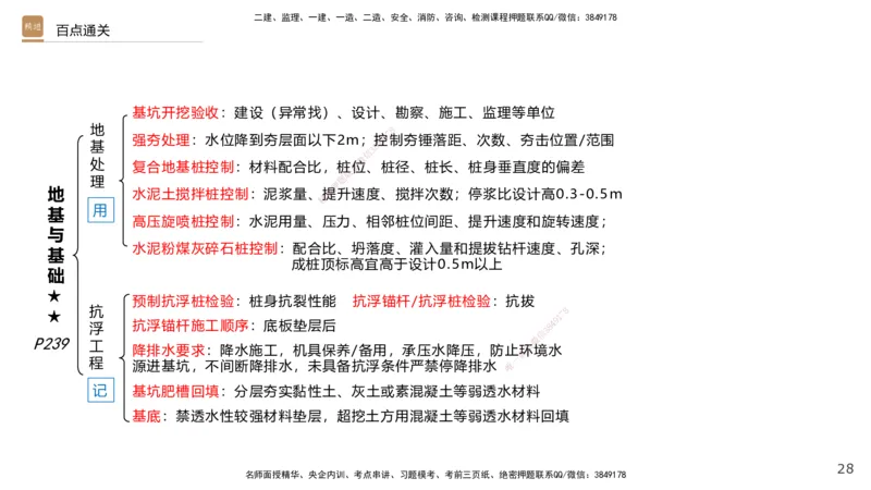 08.2025王欢-案例速通-市政实务8_2026年一级建造师_2026年一建市政_2025年一建市政SVIP_04-冲刺串讲✿考点强化✿小灶集训_07-市政《案例速通直播》王欢HX_讲义