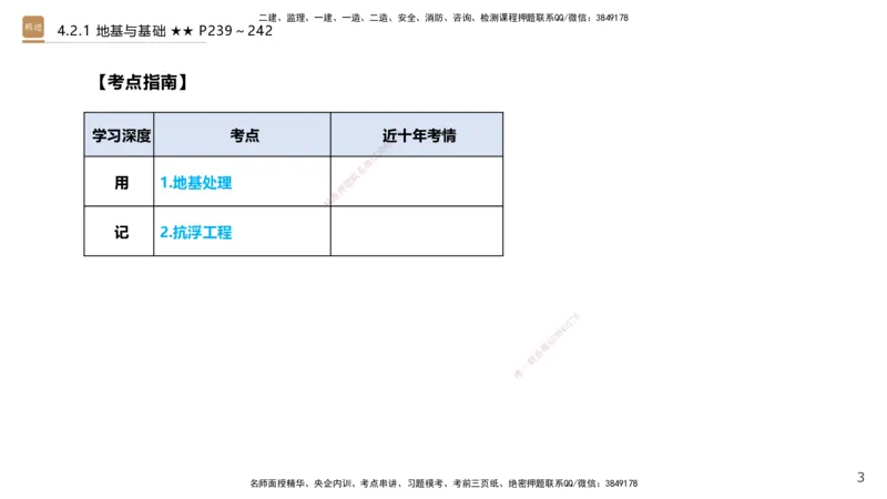 08.2025王欢-案例速通-市政实务8_2026年一级建造师_2026年一建市政_2025年一建市政SVIP_04-冲刺串讲✿考点强化✿小灶集训_07-市政《案例速通直播》王欢HX_讲义
