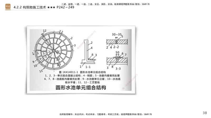 08.2025王欢-案例速通-市政实务8_2026年一级建造师_2026年一建市政_2025年一建市政SVIP_04-冲刺串讲✿考点强化✿小灶集训_07-市政《案例速通直播》王欢HX_讲义