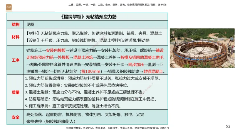 08.2025王欢-案例速通-市政实务8_2026年一级建造师_2026年一建市政_2025年一建市政SVIP_04-冲刺串讲✿考点强化✿小灶集训_07-市政《案例速通直播》王欢HX_讲义
