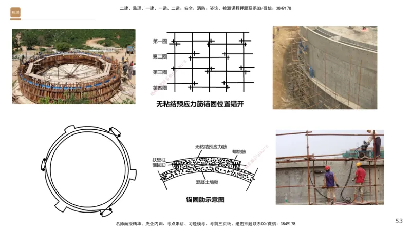 08.2025王欢-案例速通-市政实务8_2026年一级建造师_2026年一建市政_2025年一建市政SVIP_04-冲刺串讲✿考点强化✿小灶集训_07-市政《案例速通直播》王欢HX_讲义