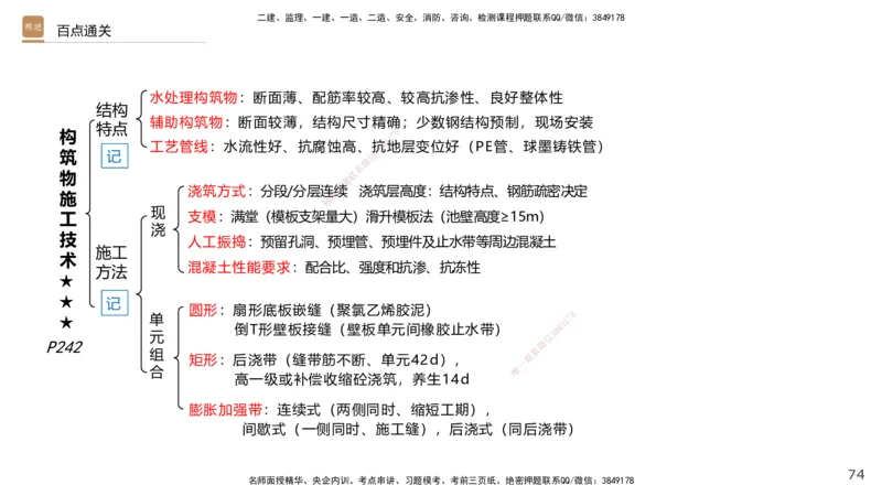 08.2025王欢-案例速通-市政实务8_2026年一级建造师_2026年一建市政_2025年一建市政SVIP_04-冲刺串讲✿考点强化✿小灶集训_07-市政《案例速通直播》王欢HX_讲义