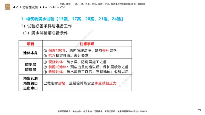 08.2025王欢-案例速通-市政实务8_2026年一级建造师_2026年一建市政_2025年一建市政SVIP_04-冲刺串讲✿考点强化✿小灶集训_07-市政《案例速通直播》王欢HX_讲义