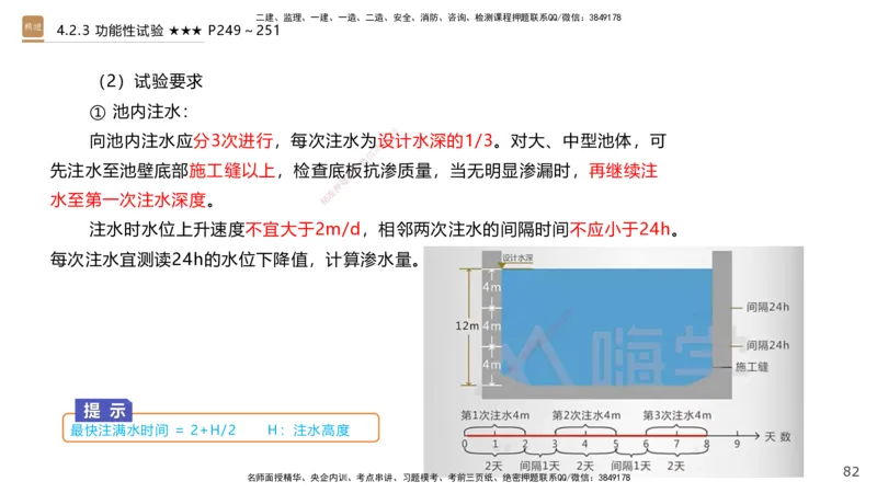 08.2025王欢-案例速通-市政实务8_2026年一级建造师_2026年一建市政_2025年一建市政SVIP_04-冲刺串讲✿考点强化✿小灶集训_07-市政《案例速通直播》王欢HX_讲义