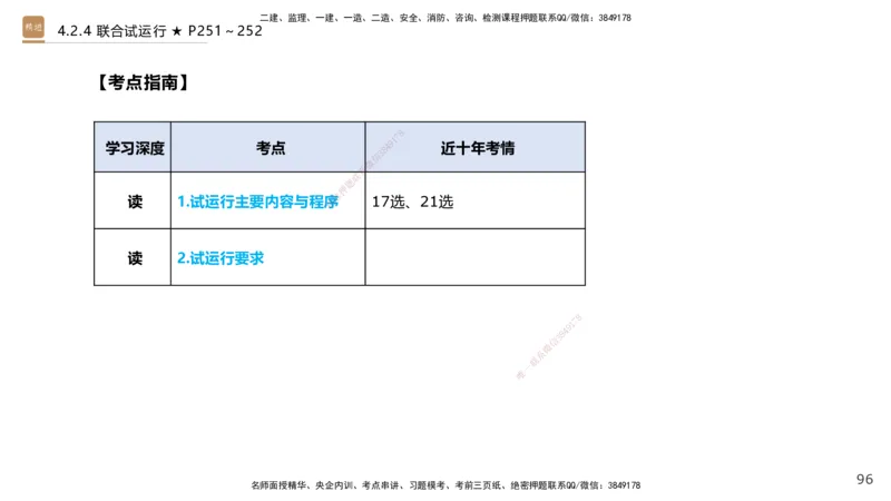 08.2025王欢-案例速通-市政实务8_2026年一级建造师_2026年一建市政_2025年一建市政SVIP_04-冲刺串讲✿考点强化✿小灶集训_07-市政《案例速通直播》王欢HX_讲义
