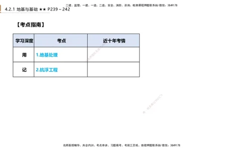 08.2025王欢-案例速通-市政实务8_2026年一级建造师_2026年一建市政_2025年一建市政SVIP_04-冲刺串讲✿考点强化✿小灶集训_07-市政《案例速通直播》王欢HX_讲义