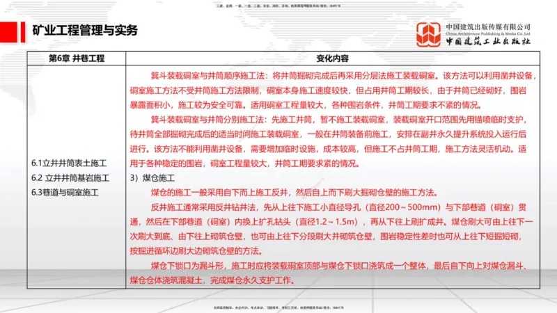 02.08一建《矿业》新教材解读公开课2_2026年一级建造师_2026年一建矿业_2025年一建矿业SVIP_02-基础精讲✿高端面授✿深度强化_11-矿业《教材精讲班》赵景满JGS_讲义