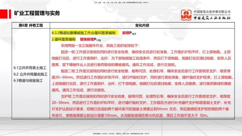 02.08一建《矿业》新教材解读公开课2_2026年一级建造师_2026年一建矿业_2025年一建矿业SVIP_02-基础精讲✿高端面授✿深度强化_11-矿业《教材精讲班》赵景满JGS_讲义