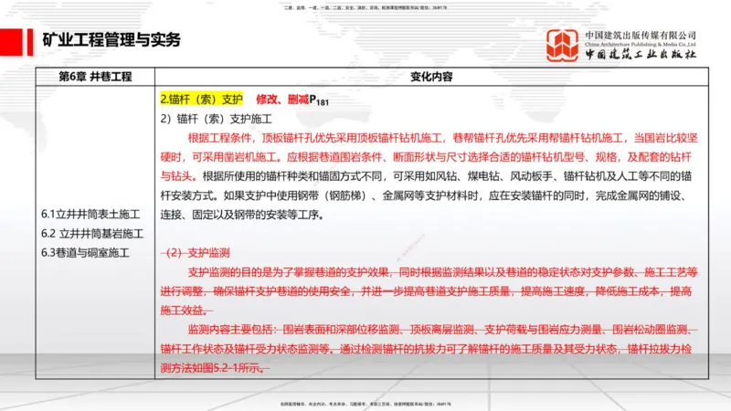 02.08一建《矿业》新教材解读公开课2_2026年一级建造师_2026年一建矿业_2025年一建矿业SVIP_02-基础精讲✿高端面授✿深度强化_11-矿业《教材精讲班》赵景满JGS_讲义