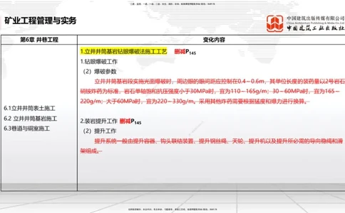 02.08一建《矿业》新教材解读公开课2_2026年一级建造师_2026年一建矿业_2025年一建矿业SVIP_02-基础精讲✿高端面授✿深度强化_11-矿业《教材精讲班》赵景满JGS_讲义