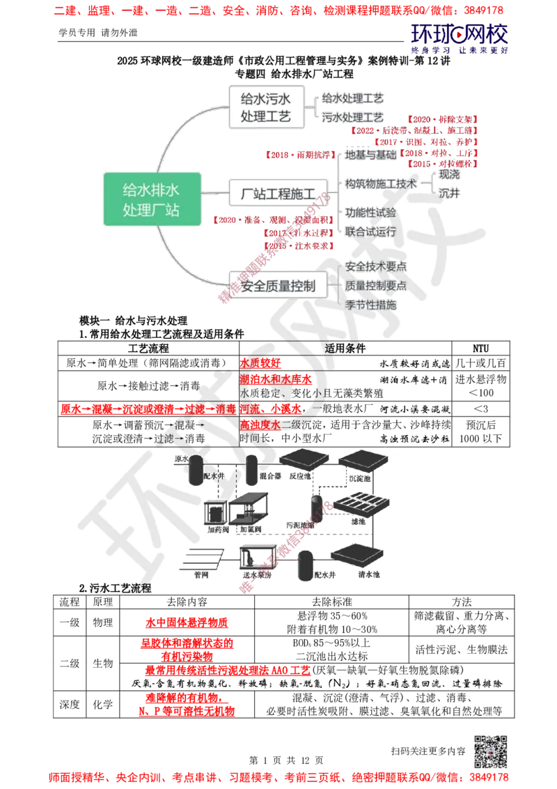 12.2025一建市政案例特训-第12讲-水池_2026年一级建造师_2026年一建市政_2025年一建市政SVIP_04-冲刺串讲✿考点强化✿小灶集训_21-市政《案例特训班》李莹HQ