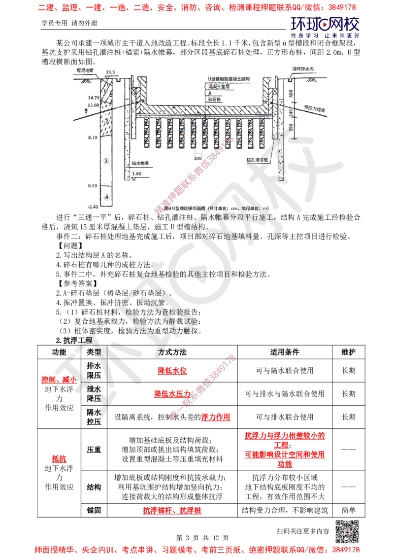 12.2025一建市政案例特训-第12讲-水池_2026年一级建造师_2026年一建市政_2025年一建市政SVIP_04-冲刺串讲✿考点强化✿小灶集训_21-市政《案例特训班》李莹HQ