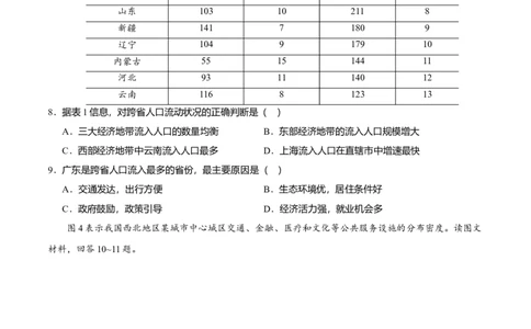 2020年高考地理试卷（天津）（空白卷）_地理历年高考真题_新&middot;Word版2008-2025&middot;高考地理真题_地理（按年份分类）2008-2025_2020&middot;地理高考真题